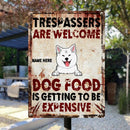 Trespassers Are Welcome Dog Food Is Getting To Be Expensive, Funny Warning Sign, Personalized Dog Breeds Metal Sign
