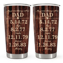 Christmas Gifts For Dad - Happy Birthday Dad - Best Dad Gifts - Personalized Custom Tumbler