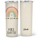 Teacher Appreciation Gifts Ideas, Back To School Teacher Gifts - Personalized Custom Tumbler