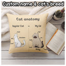 Funny My Cat Anatomy - Personalized Cat Pillow